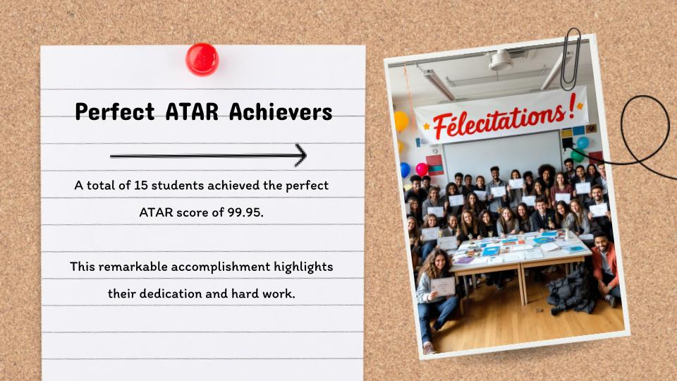 Perfect ATAR Achievers